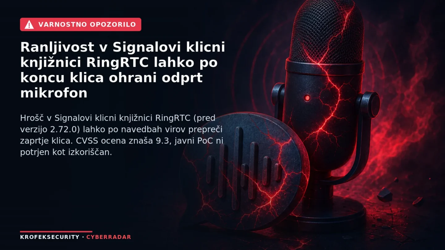 Ilustracija pametnega telefona z ikono telefonskega klica in simbolom mikrofona, ki ponazarja ranljivost v Signalovi aplikaciji