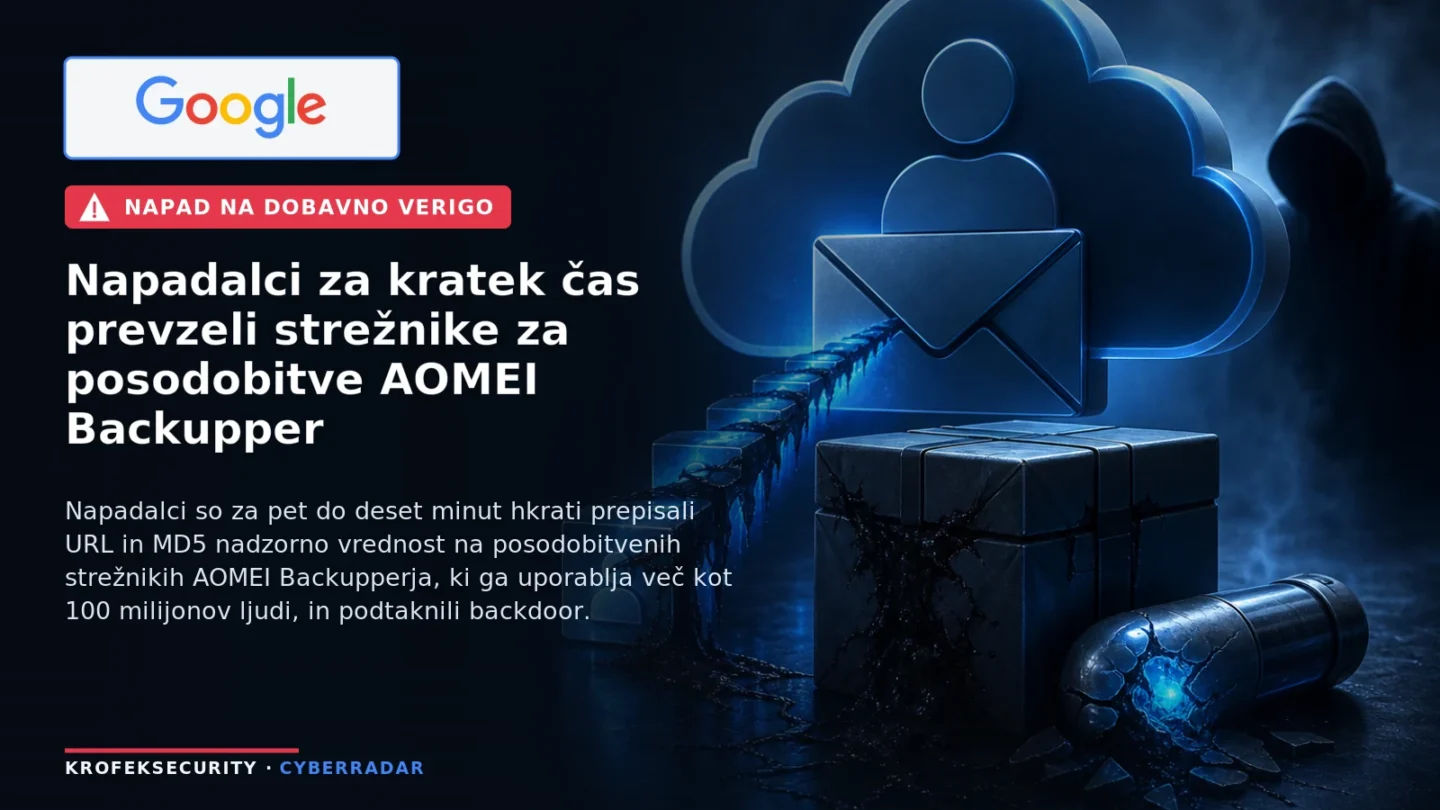Ilustracija prikazuje prevzem posodobitvenega strežnika programske opreme za varnostno kopiranje, kjer se zakonita posodobitev zamenja z zlonamerno datoteko