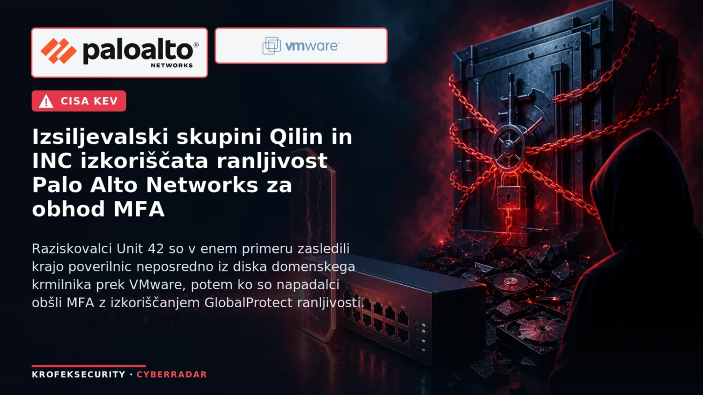 Ilustracija omrežnega požarnega zidu in VPN povezave s simbolom opozorila zaradi varnostne ranljivosti