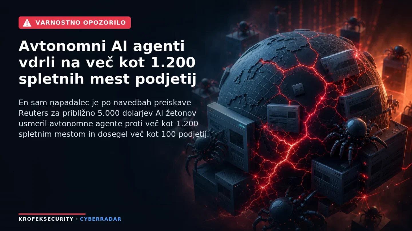 Ilustracija avtonomnega AI agenta, ki poskuša vdreti v spletna mesta podjetij