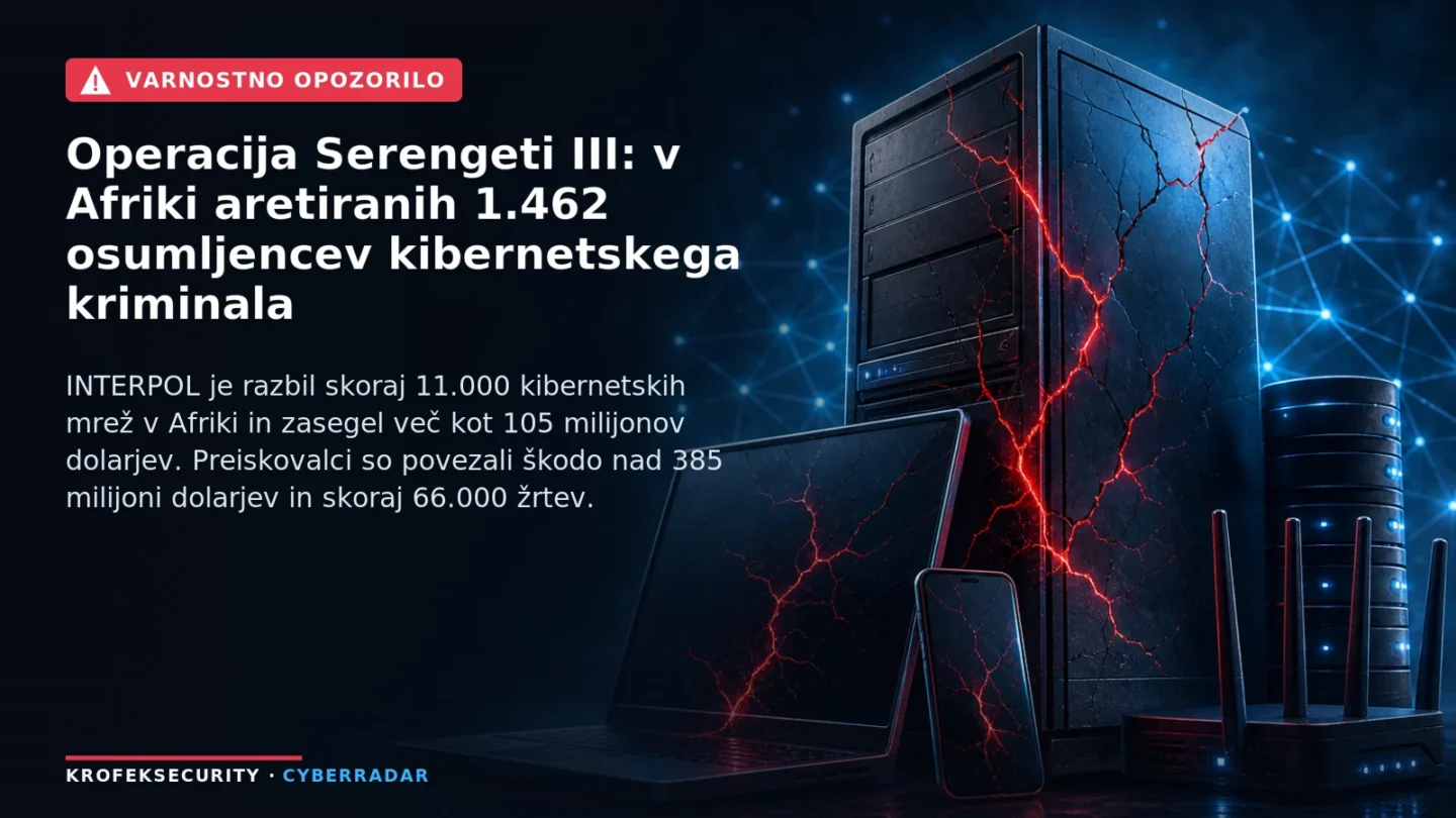 Simbolična ilustracija globalne kibernetske preiskave z zemljevidom Afrike in ikonami lisic ter denarja
