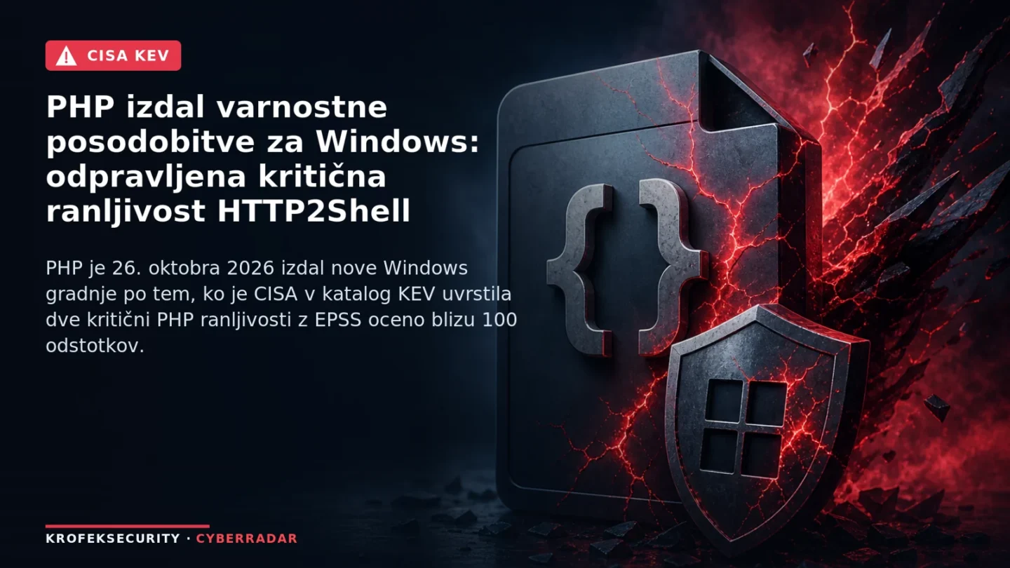 Ilustracija prikazuje PHP logotip in opozorilni simbol kritične varnostne ranljivosti na Windows strežniku