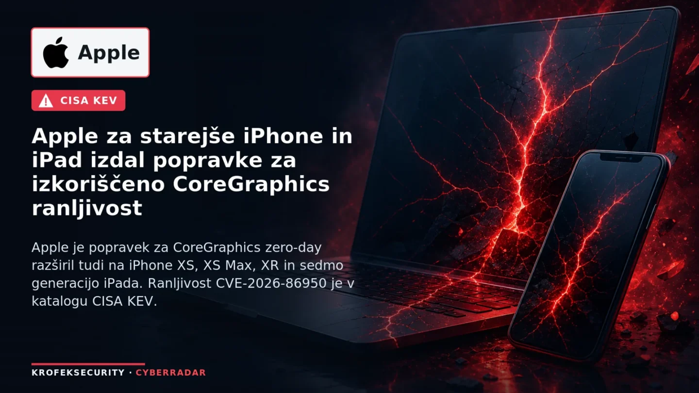 Logotip Apple in ikona varnostne posodobitve na zaslonu starejšega iPhone