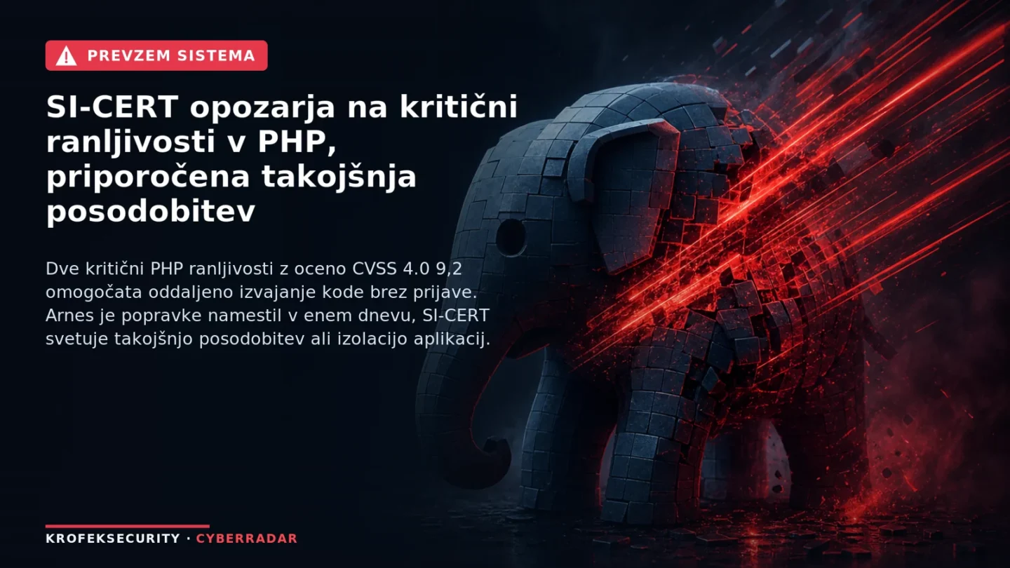 Ilustracija opozorilnega simbola nad kodo PHP, ki ponazarja kritično varnostno ranljivost