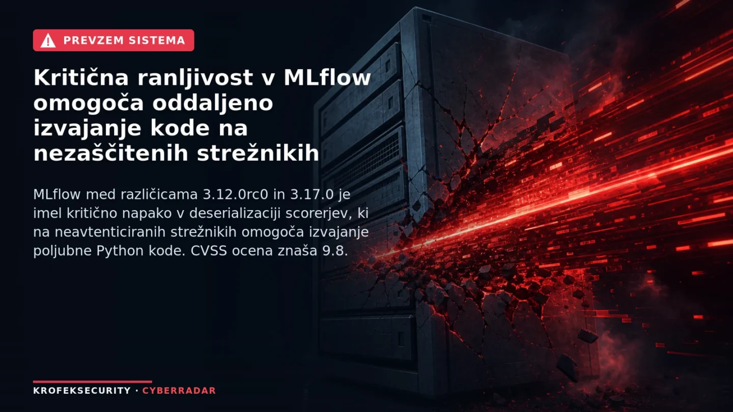 Ilustracija prikazuje strežnik MLflow s simbolom opozorila in ikono zaklenjene ključavnice, ki ponazarja kritično varnostno ranljivost