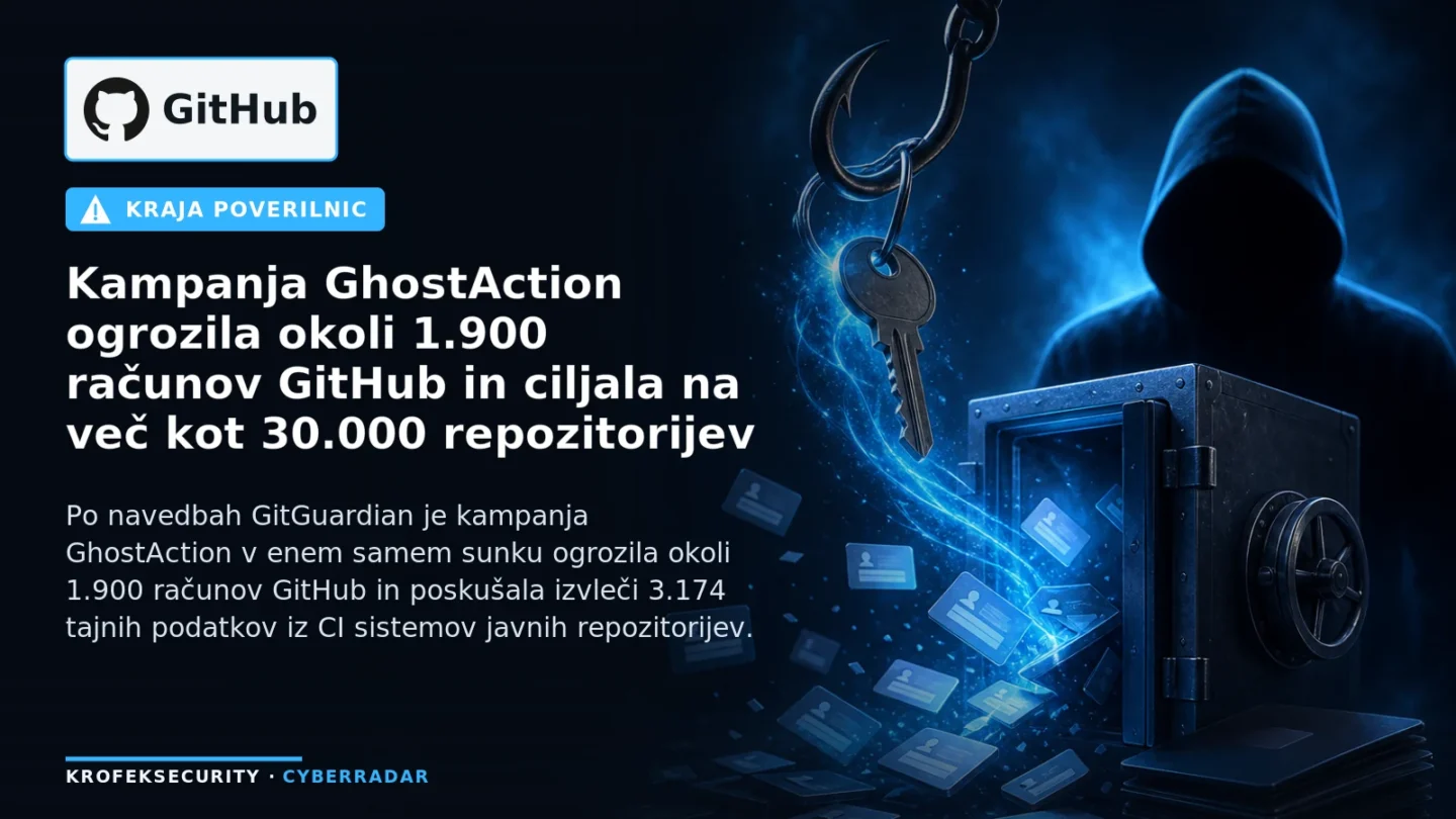 Ilustracija prikazuje logotip GitHub in simbol ključavnice, ki ponazarja kompromitacijo uporabniških računov in kraje poverilnic