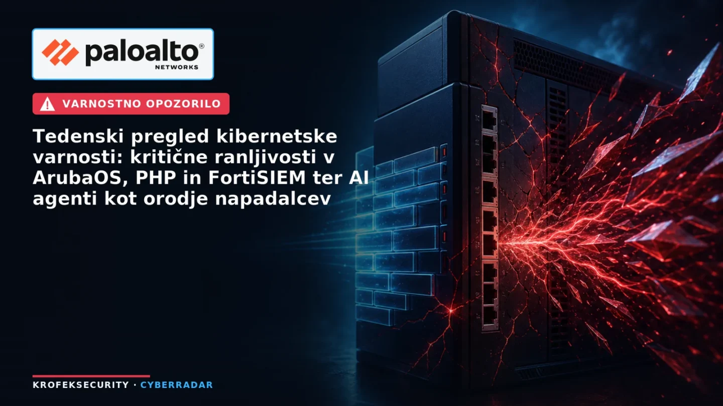 Tedenski pregled kibernetske varnosti s simboli ranljivosti in omrežne varnosti